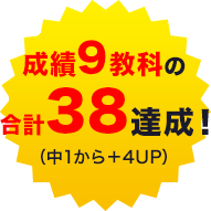 5科合計で443点達成