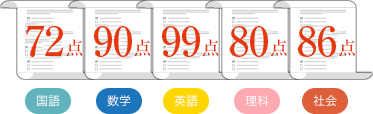 5教科80点以上を達成