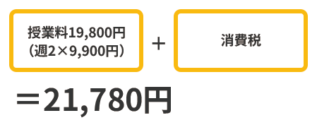 授業料18,000円（週2×9,000円）＋消費税1,440円=19,440円